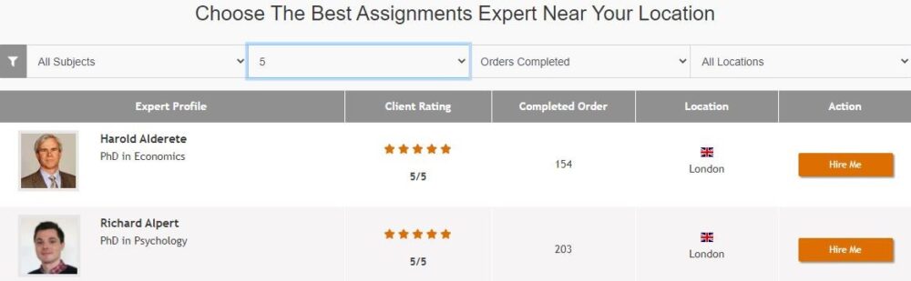 Myassignmenthelp Review