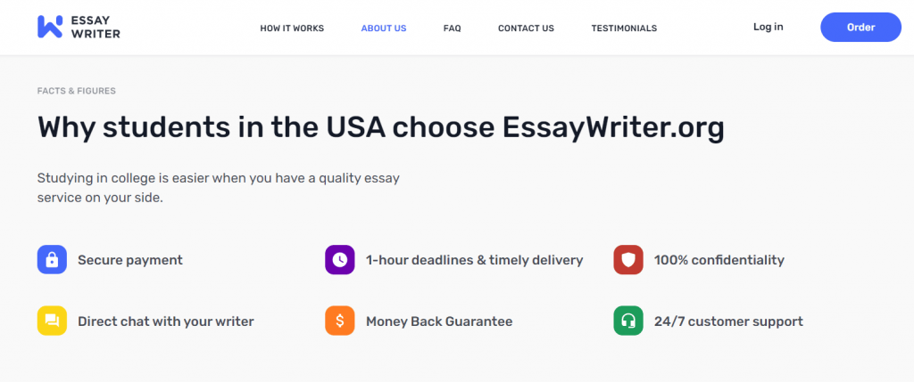 essaywriter facts