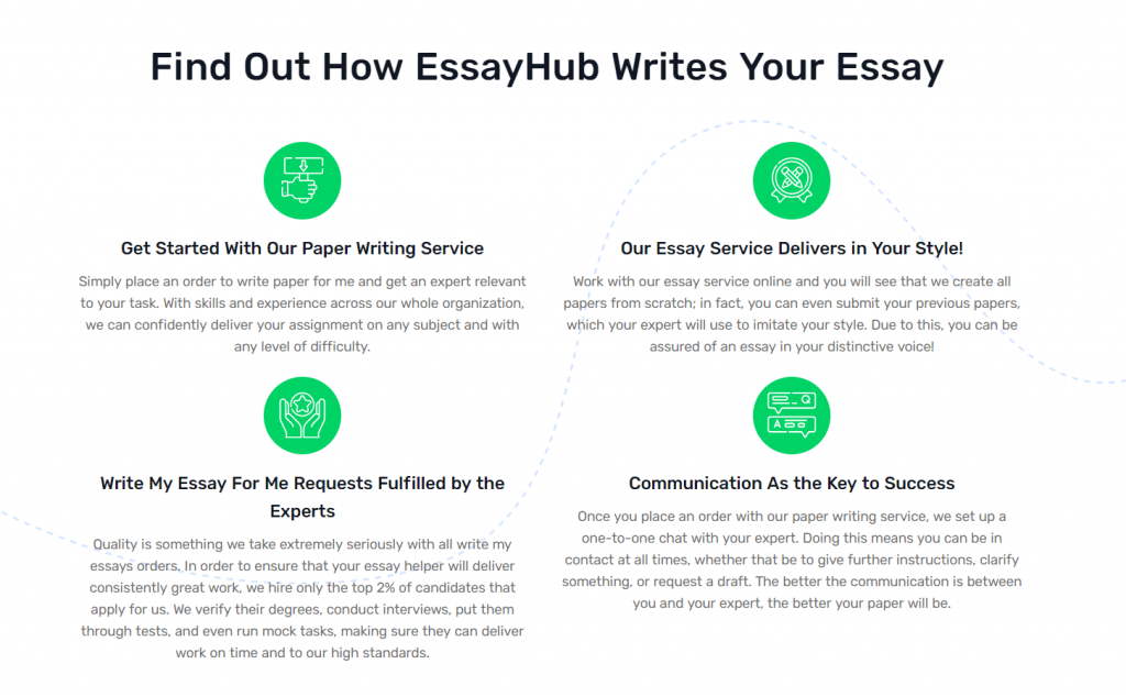 essayhub-how-we-write