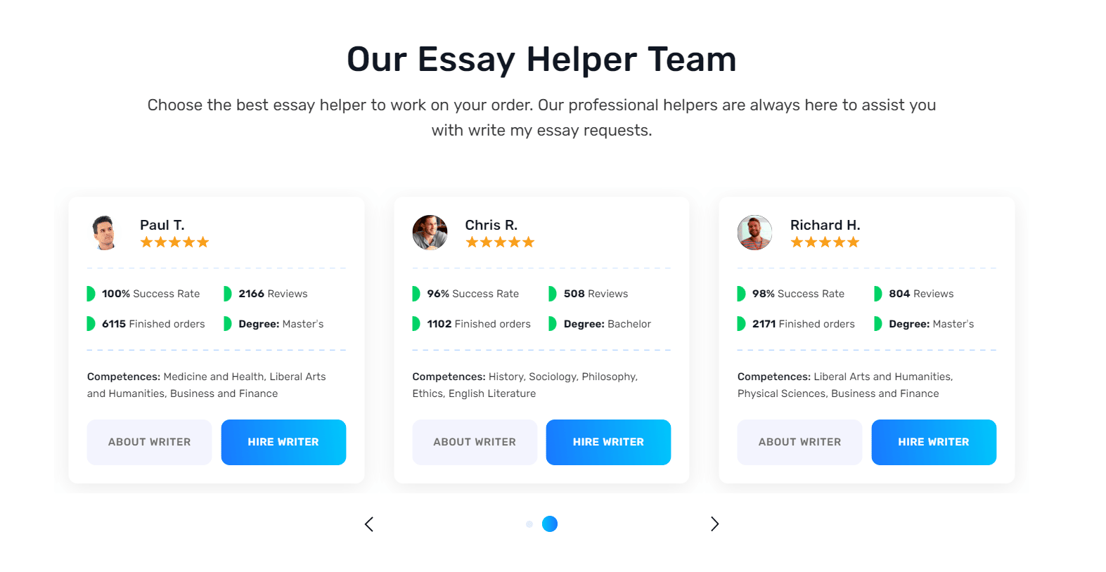 essay hub reviews