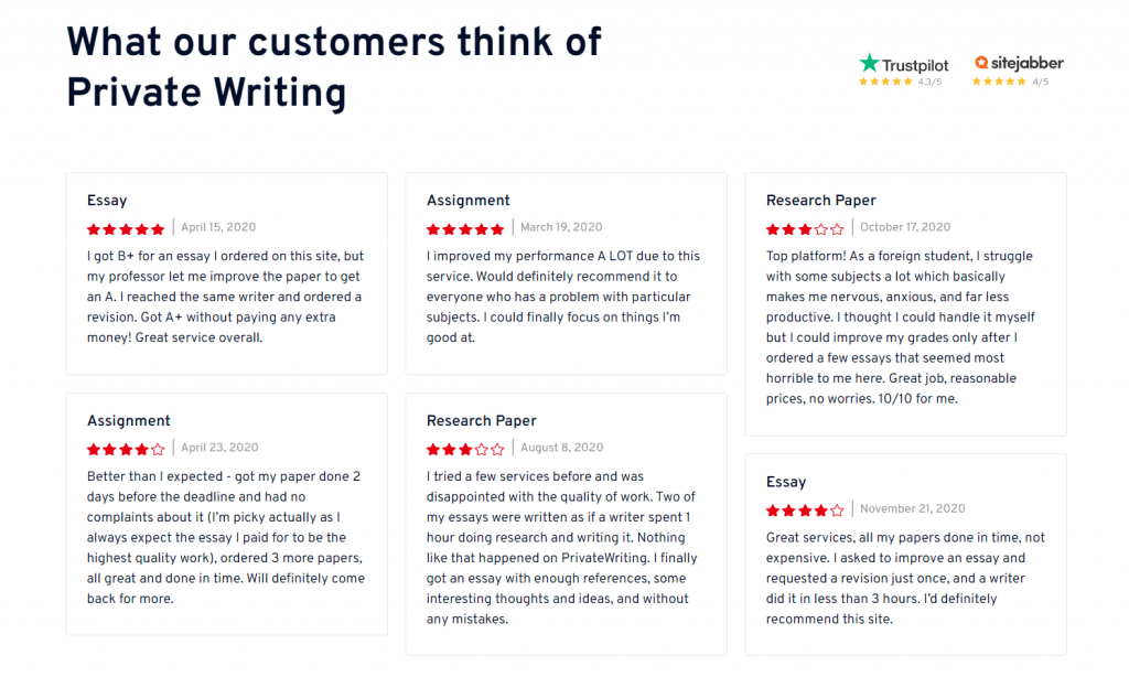 privatewriting-reviews