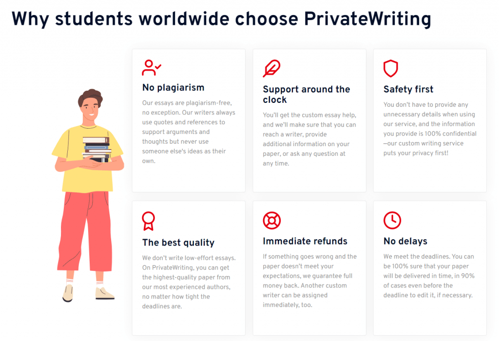 privatewriting-why students choose us