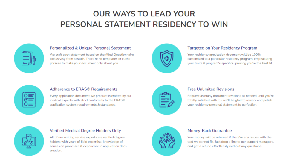 About the ResidencyPersonalStatements